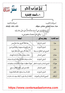 قواعد نحو وإملاء الصف الرابع الابتدائي