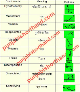 english-tribune-shorthand-outlines-22-may-2021