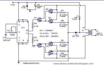 Onduleur 100 Watt  12V DC à 220V AC