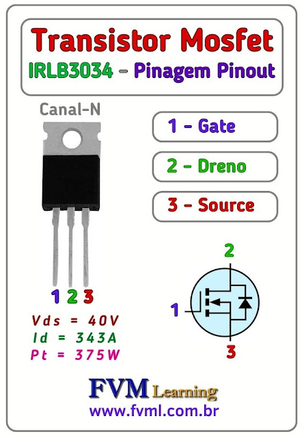 Datasheeet-Pinagem-Pinout-Transistor-Mosfet-Canal-N-IRLB3034-Características-Substituição-fvml