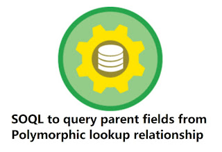SOQL to query parent fields from Polymorphic lookup relationship | TYPEOF clause in SOQL