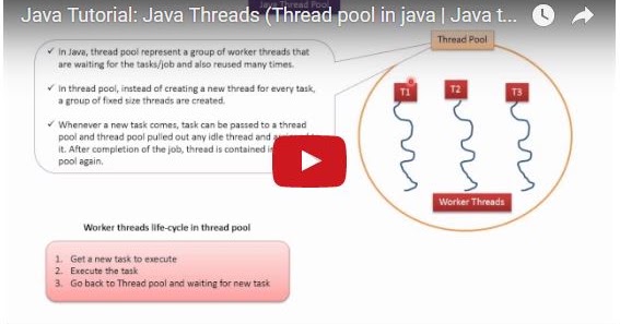 JAVA EE: Java Tutorial: Java Threads (Thread pool in java | Java thread ...