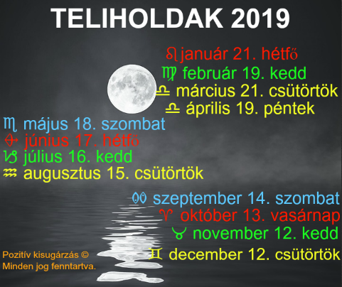 Holdnaptár 2019 augusztus