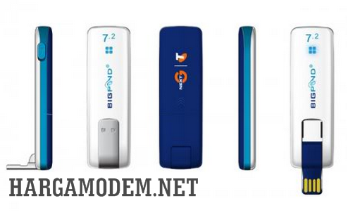 Daftar Harga Terbaru Modem ZTE bulan ini