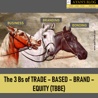 3B's of TBBE - Business - Branding - Bonding