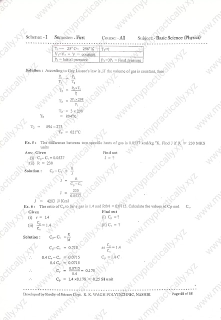 Heat and Optics Basic Science Physics Notes PDF Download MSBTE I Scheme