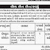 Walk in interview : Sojitra Nagar Seva Sadan For Computer Operator (Anand)