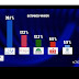 ΔΗΜΟΣΚΟΠΗΣΗ: Ο ΣΥΡΙΖΑ  με Πρόεδρο Κασσελάκη πιο κάτω και από τα ποσοστά του Ιουνίου! ΦΩΤΟ