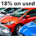 GST Rate on Used Cars in India: Simplified or Burdensome?