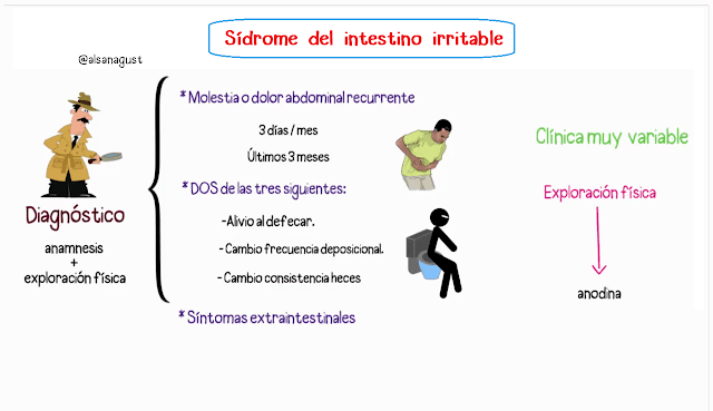 Síndrome del colon irritable @alsanagust