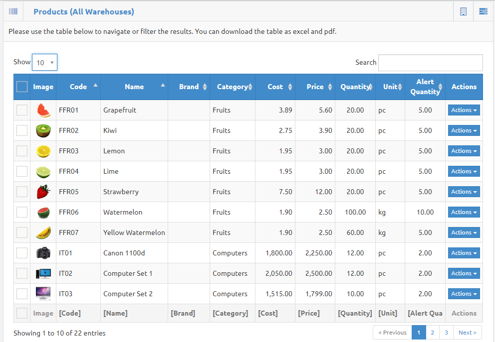 PHP Stock Management System Source Code - C#, JAVA,PHP, Programming ...