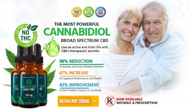 Wonder Leaf CBD Oil: (Works Or Hoax) Stop Painful Cramps Forever!