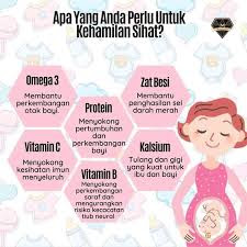 Kehamilan; keperluan ibu hamil; wanita mengandung; prenatal; buku pink; Shaklee pre natal