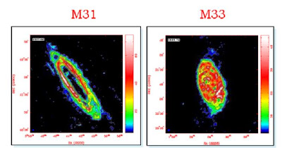 M31 y M33