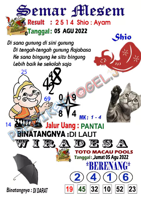 Prediksi Semar Mesem Togel Macau Hari Ini JP 05-08-2022