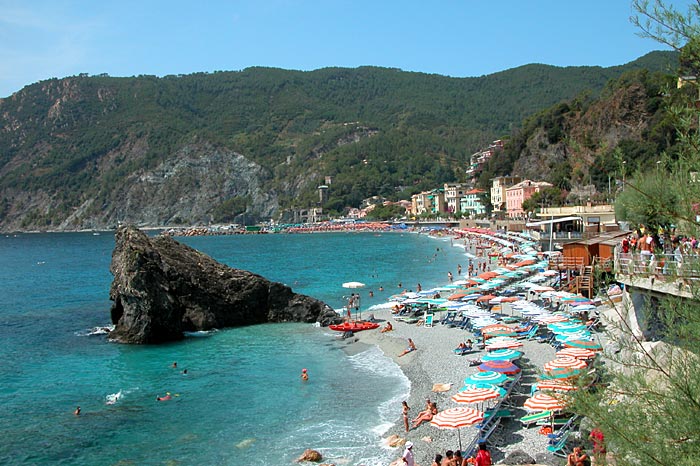 All Best Italy Beaches