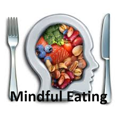 mindful_eating