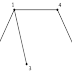 Verification Gentleman Fun And Games With Crv Draw This Without Lifting Your Pencil Verification Gentleman Fun And Games With Crv Draw This Without Lifting Your Pencil