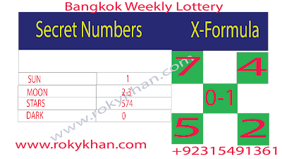 Bangkok Weekly Lottery-หวยกรุงเทพรายสัปด by Roky Khan