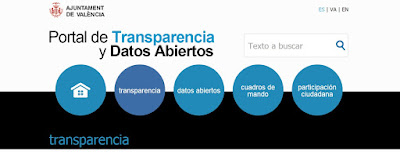 http://gobiernoabierto.valencia.es/es/transparency/