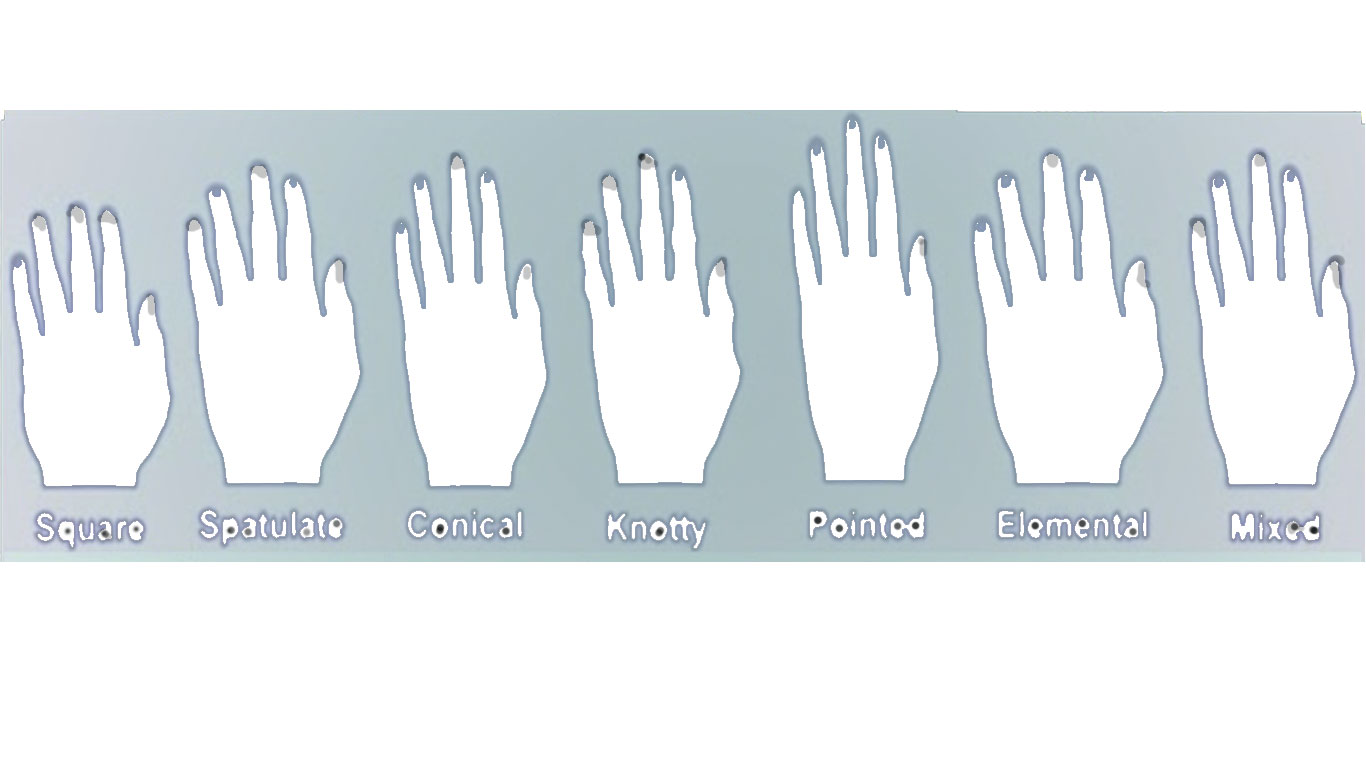 Health Benefits: HAND SHAPE TELLS YOUR PERSONALITY