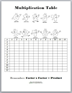 learning ideas grades k 8 printable multiplication tables for kids