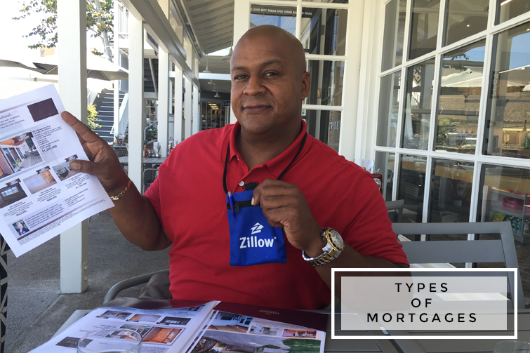 Types of Mortgages