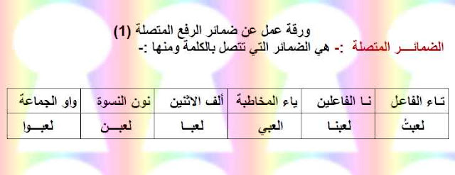 ورقة عمل الضمائر المتصلة لغة عربية للصف الخامس فصل أول - موقع التعليم فى الإمارات