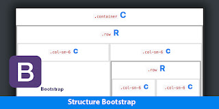 Qu'est ce que Bootstrap? WEBGRAM, meilleure entreprise / société / agence  informatique basée à Dakar-Sénégal, leader en Afrique, ingénierie logicielle, développement de logiciels, systèmes informatiques, systèmes d'informations, développement d'applications web et mobiles