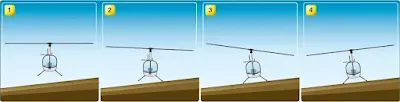 Advanced Helicopter Maneuvers