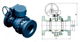 jenis-ball-valve-dan-fungsinya