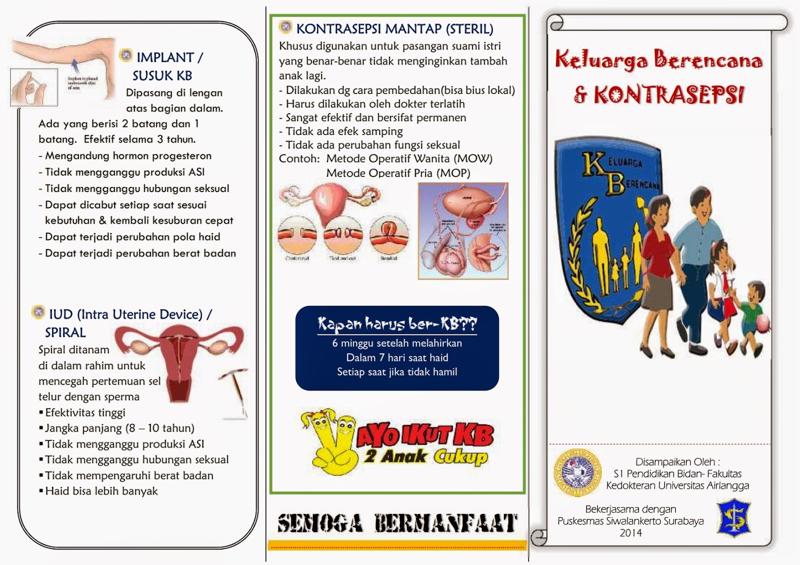 Kumpulan Materi Kebidanan: Leaflet Keluarga Berencana (KB)