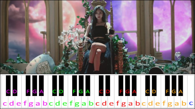 Deja Vu by Dreamcatcher Piano / Keyboard Easy Letter Notes for Beginners