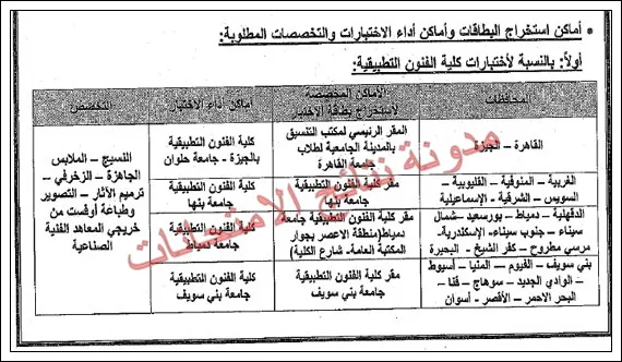 موعد فتح باب اختبارات القدرات لطلاب الدبلومات الفنية 6/8/2016 السبت 