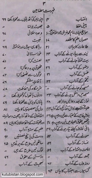 Contents of the Urdu book Bidayat-Ul-Hidayah by Imam-e-Ghazali R.A