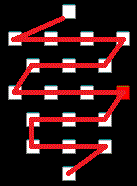 Following a weaving path through the evolution tree allows for maximal development of stats.