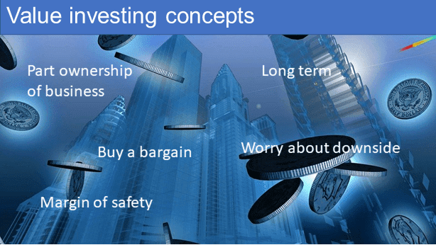 What is value investing
