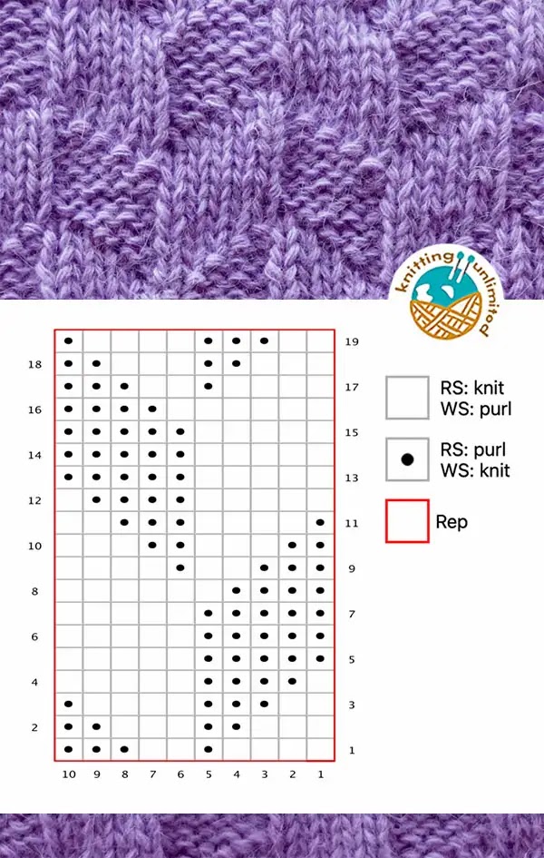 Rechts-Links-Muster, Strickmuster echte linke, Stricken, rechts-links muster Anleitung, Grundmuster Stricken