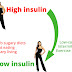 Easy Ways You Can Turn 11 Tips For Lowering Blood Sugar Levels Into Success
