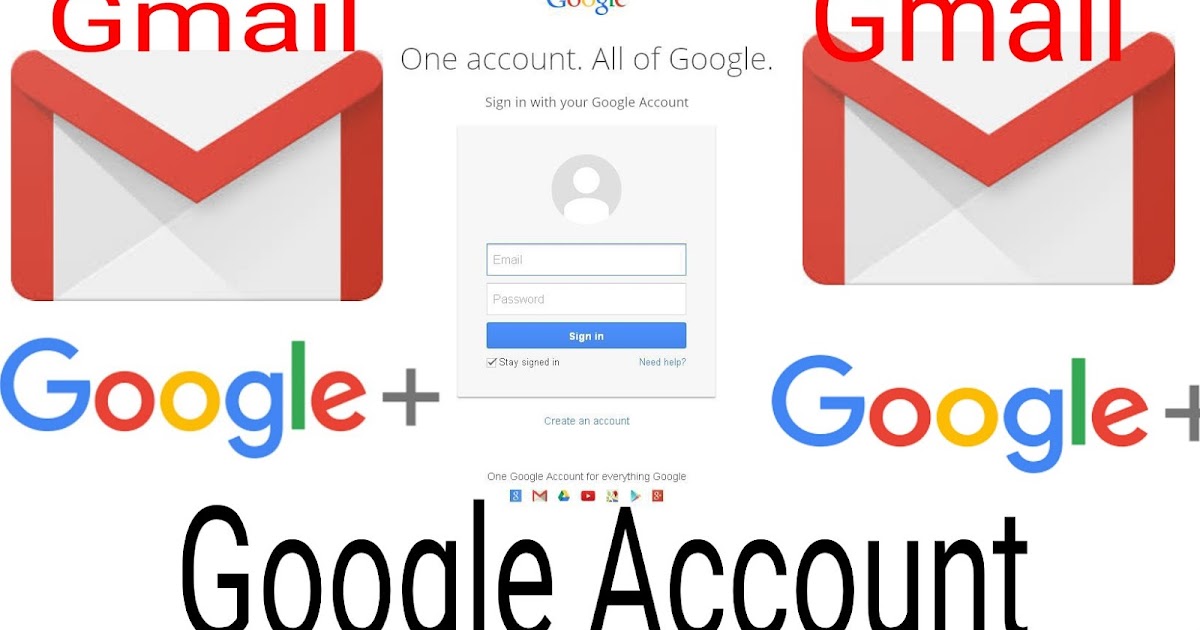 Gmail login