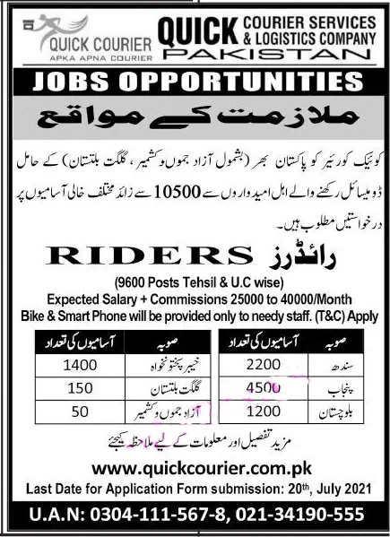 Quick Courier Services Jobs 2021 Online Apply– www.quickcourier.com.pk