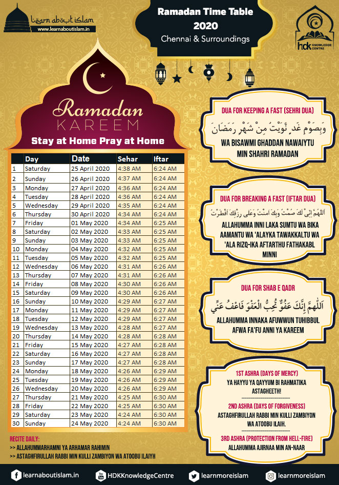 Chennai Ramadan Timetable 2020 - Iftar Sehri Timings