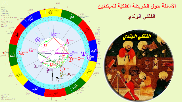 الأسئلة حول الخريطة الفلكيّة للمبتدئين