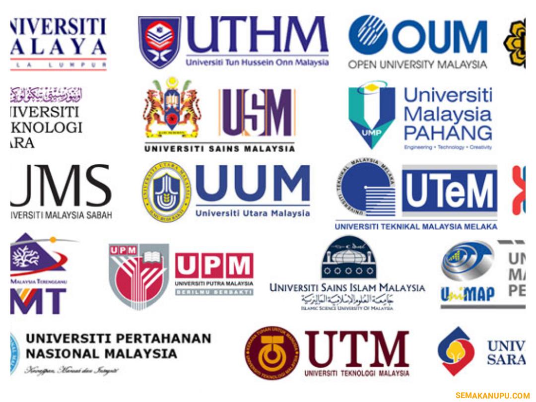Senarai Alamat Universiti Awam Di Malaysia 2020 Semakan Upu