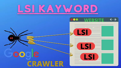 lsi keyword affect seo