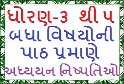 Std-3 To 5 All Subjects Lesson Vise Adhyayan Nishpati (Sem-1)