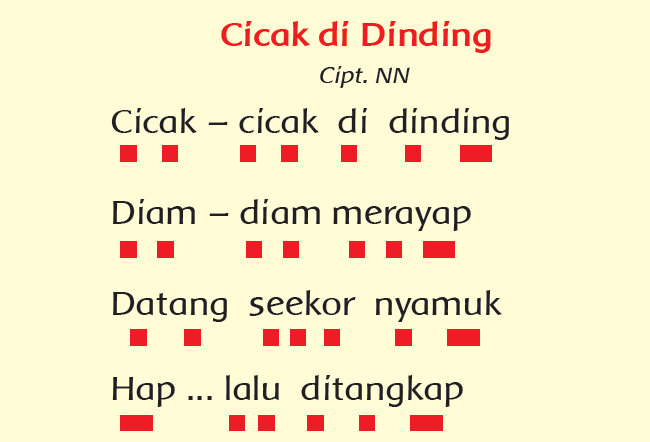 Lagu Cicak di DInding