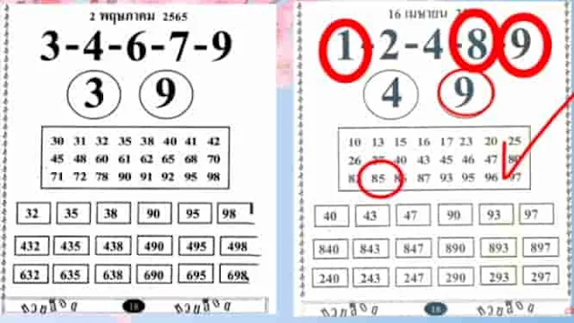 3UP VIP Paper 2/5/2022 Thailand lottery | Thai lottery 3UP VIP sure tips 2/05/2022