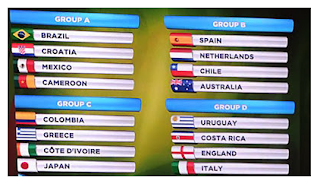 √ Jadwal Piala Dunia 2014 dari Grup A-D