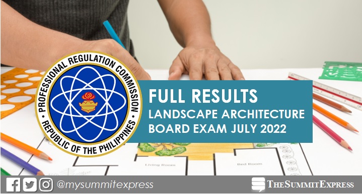 RESULTS: July 2022 Landscape Architecture board exam list of passers